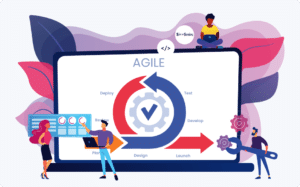 Advantages of Agile Development | Tuvoc Technologies