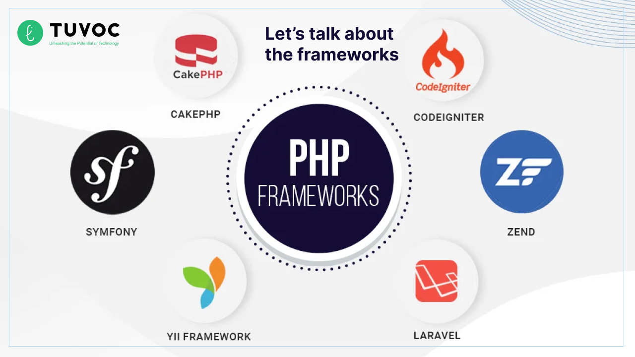 Lets-talk-about-the-frameworks-