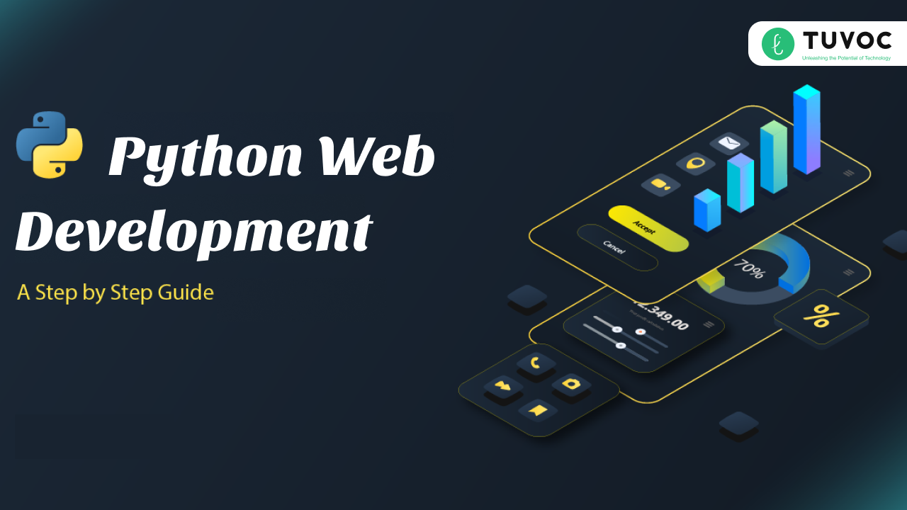 Step-by-Step Guide to Python Web Development