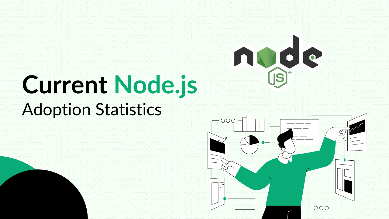 Current Node.js Adoption Statistics (1)